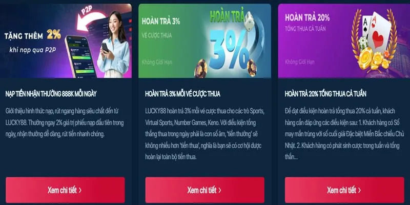 Phân tích khuyến mãi 5win